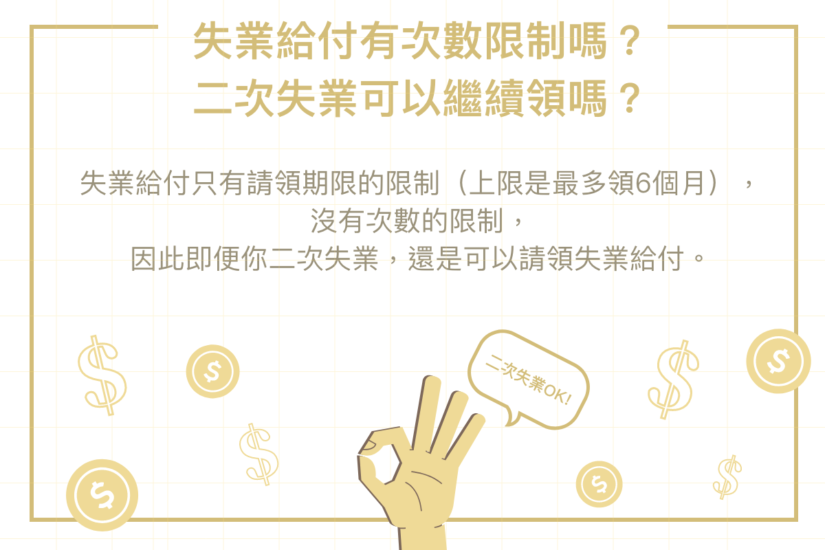 失業補助可以領幾次？