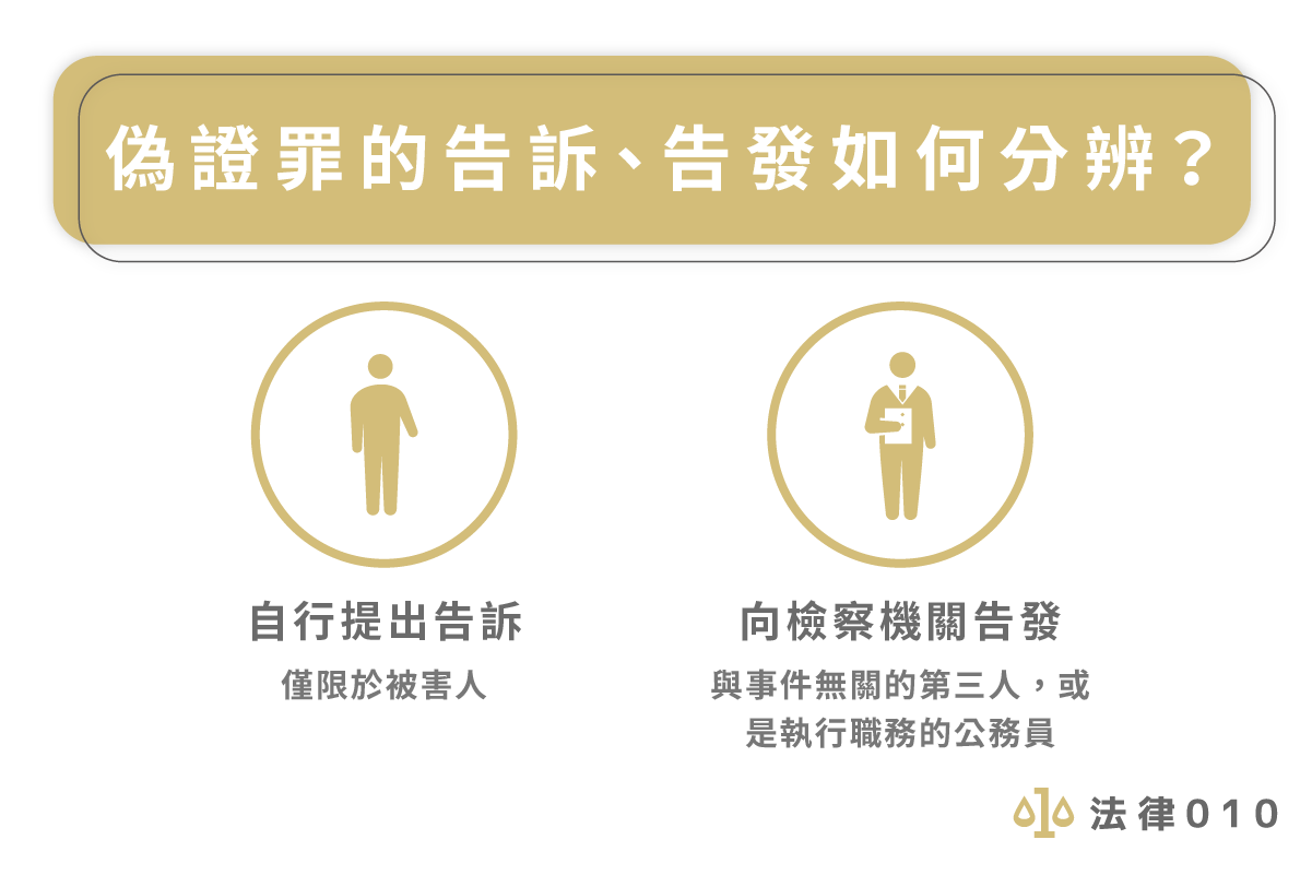 偽證罪的告訴、告發如何分辨?