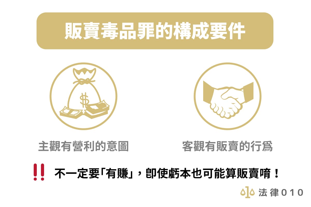 販賣毒品罪的構成要件