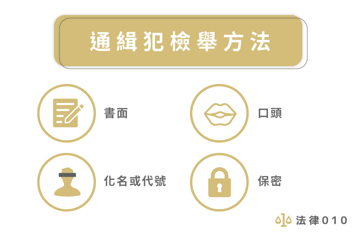 通緝犯檢舉方法