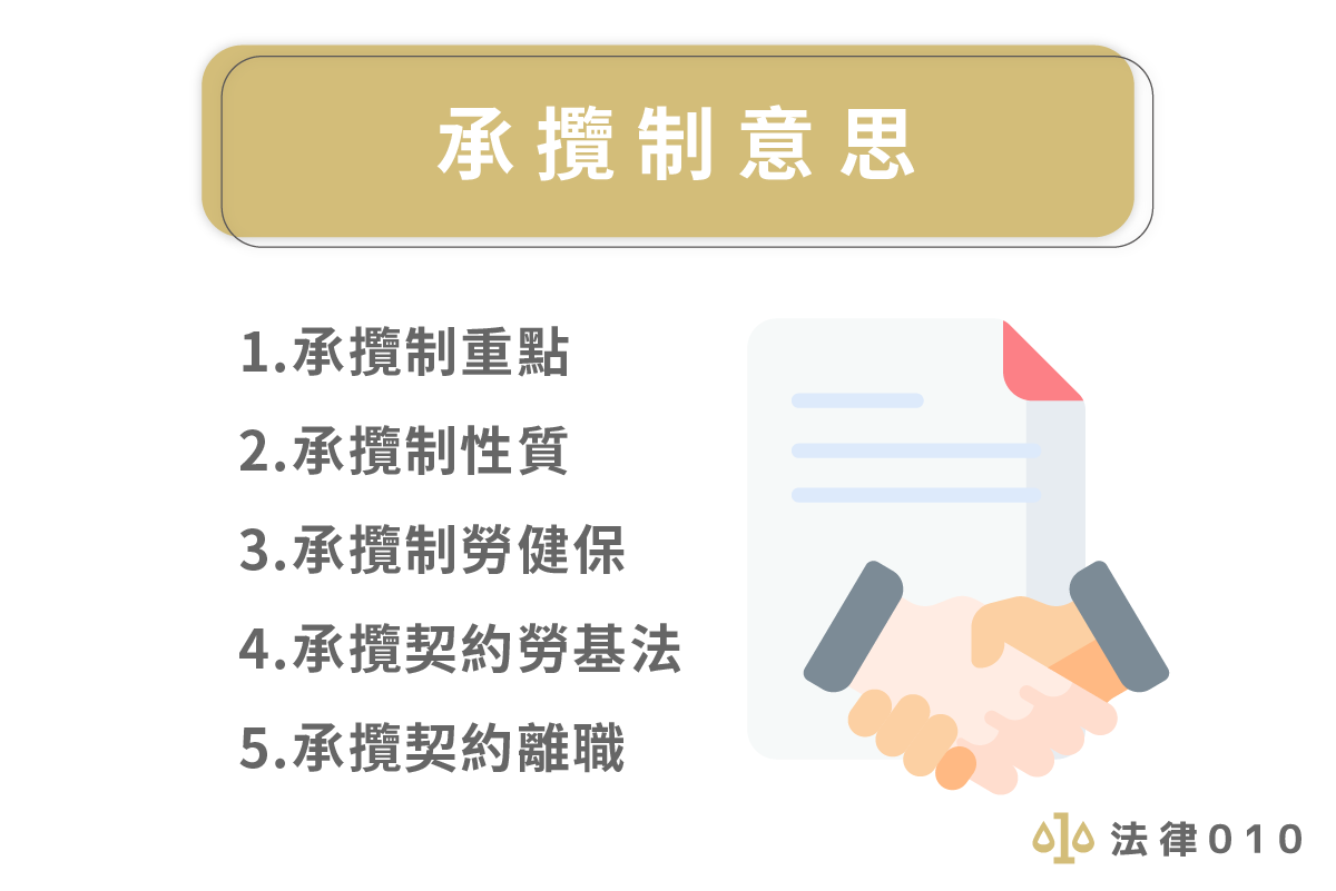 承攬制意思