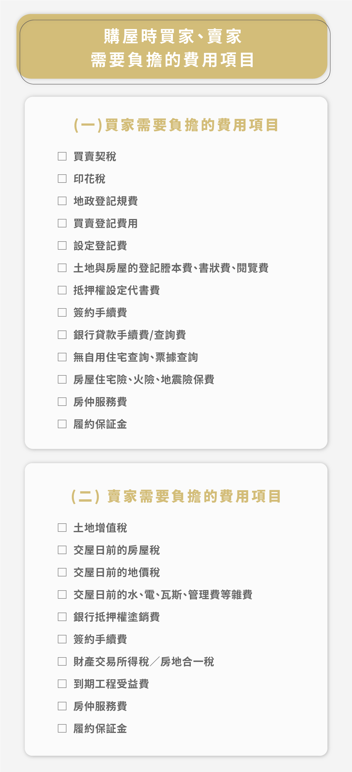 購屋時買家、賣家需要負擔的費用項目