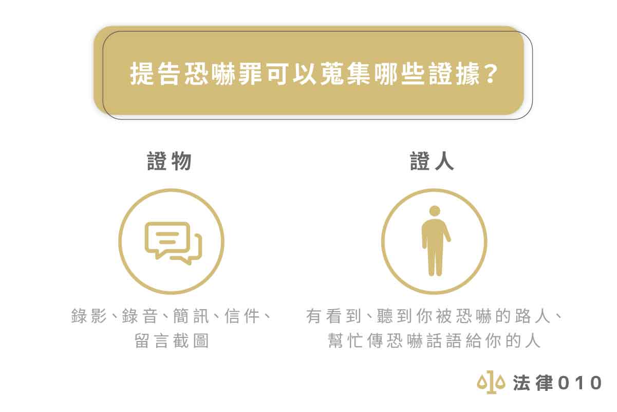 提告恐嚇罪可以蒐集哪些證據?