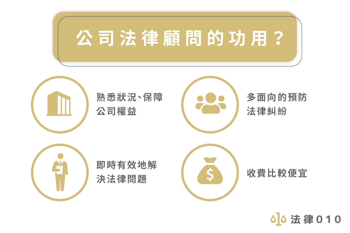 公司法律顧問的功用?