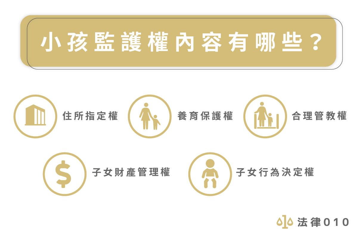 小孩監護權內容有哪些?