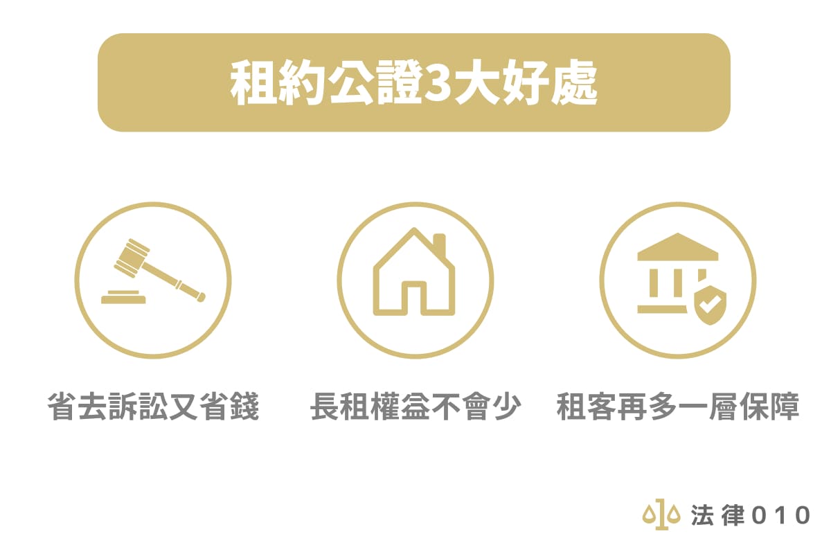 租約公證3大好處