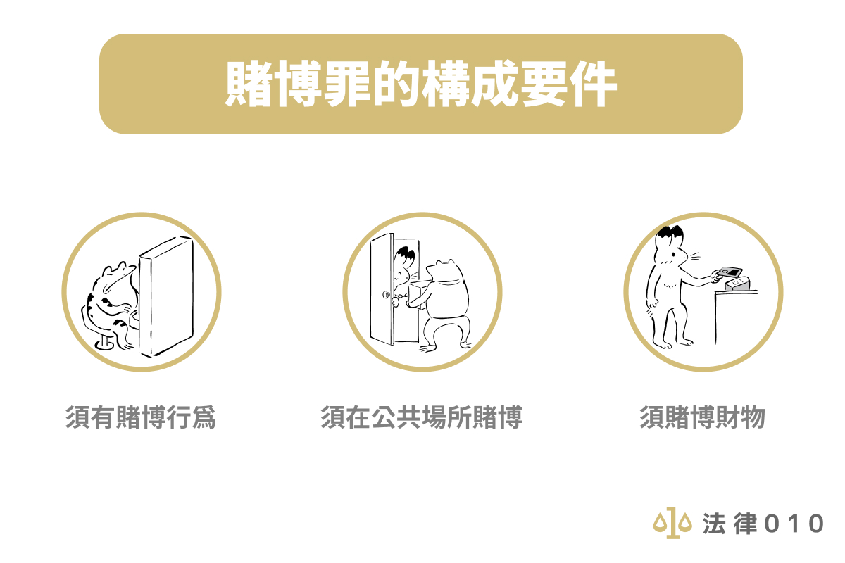 賭博罪的構成要件