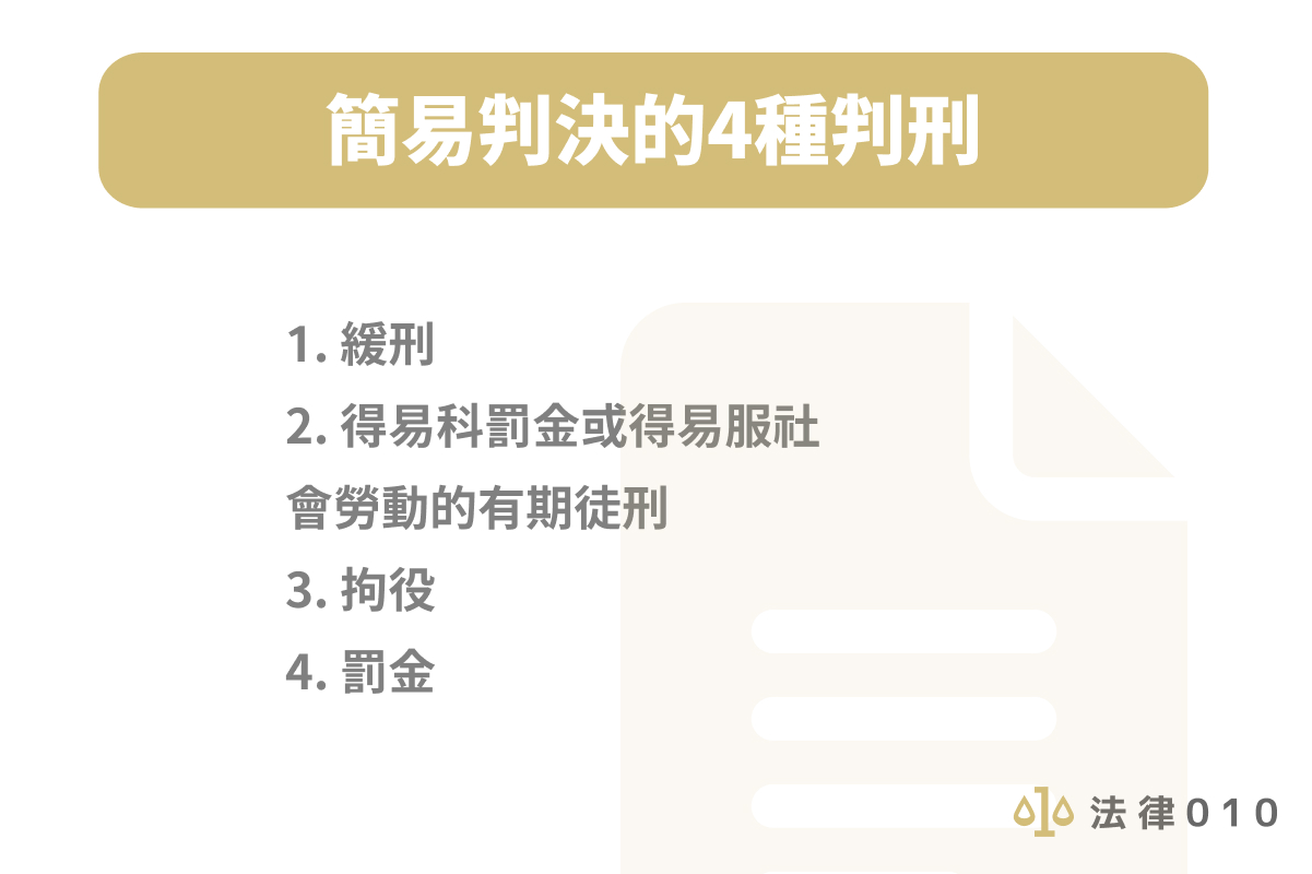 簡易判決的4種判刑