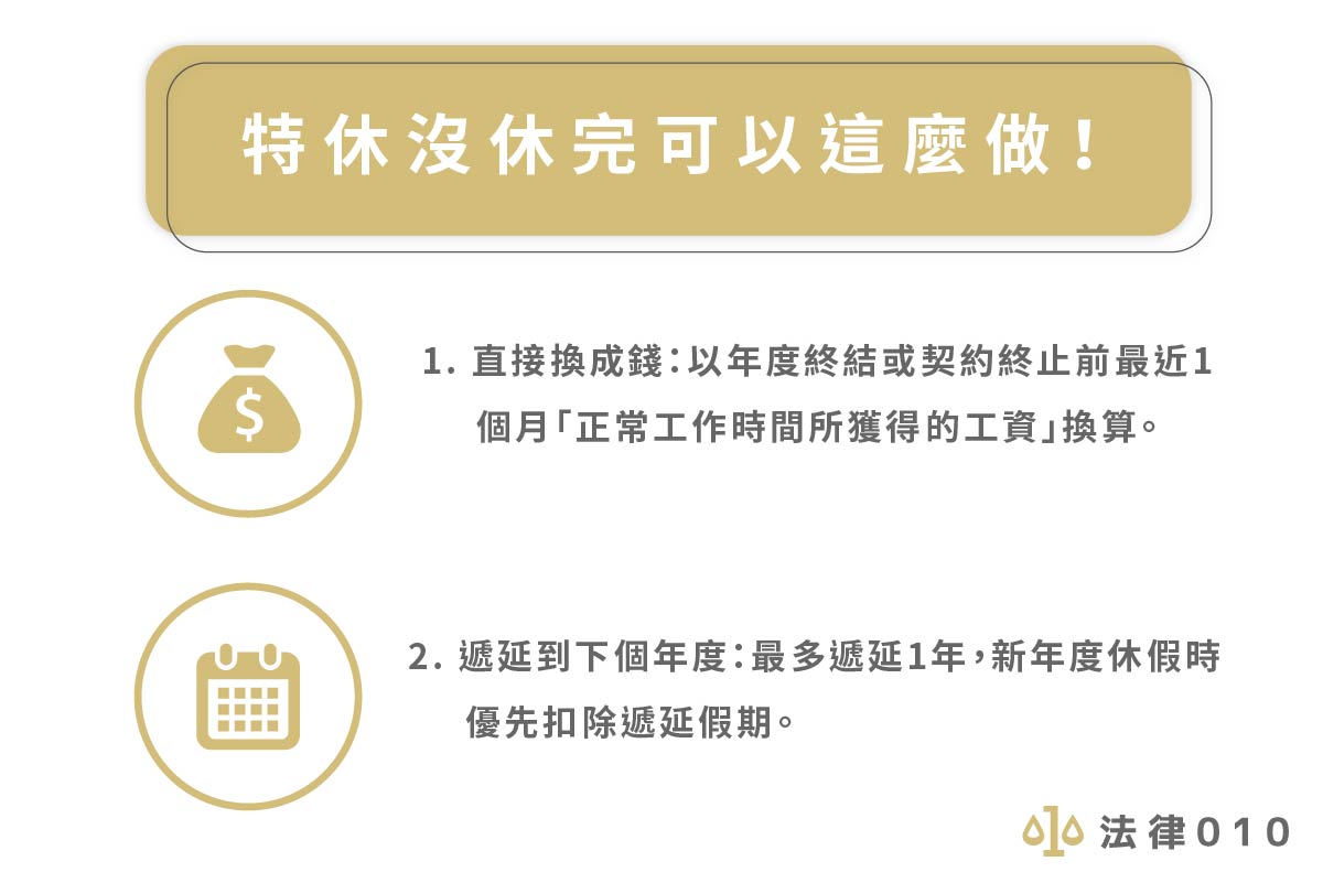 特休沒休完可以這麼做！