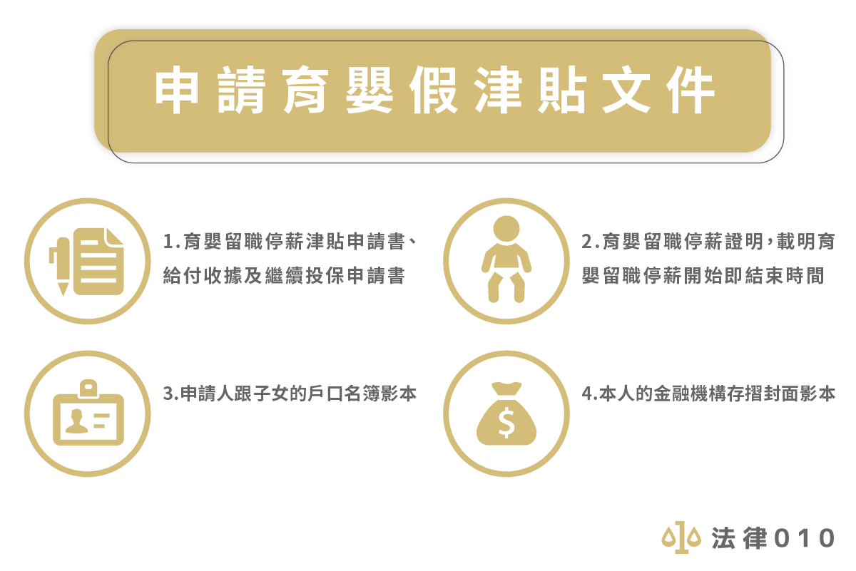 申請育嬰假津貼文件