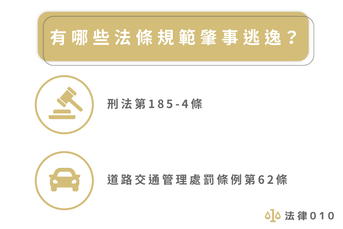 有哪些法條規範肇事逃逸?