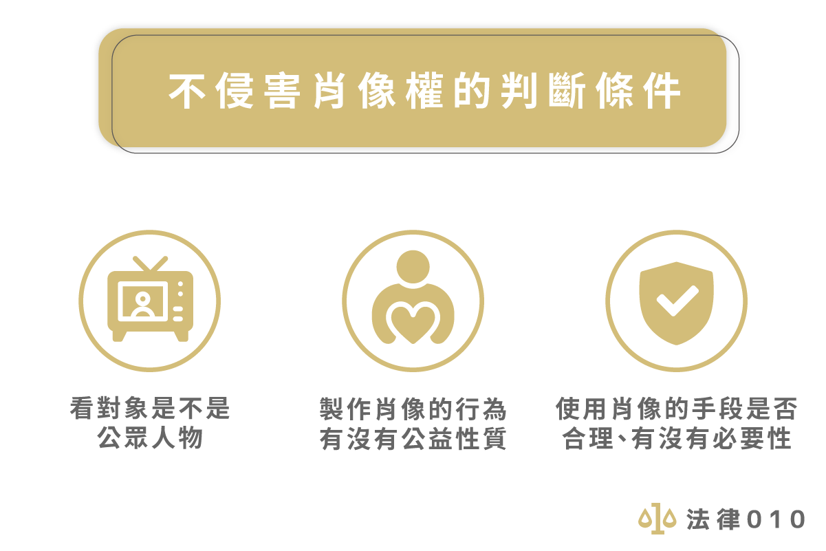 不侵害肖像權的判斷條件