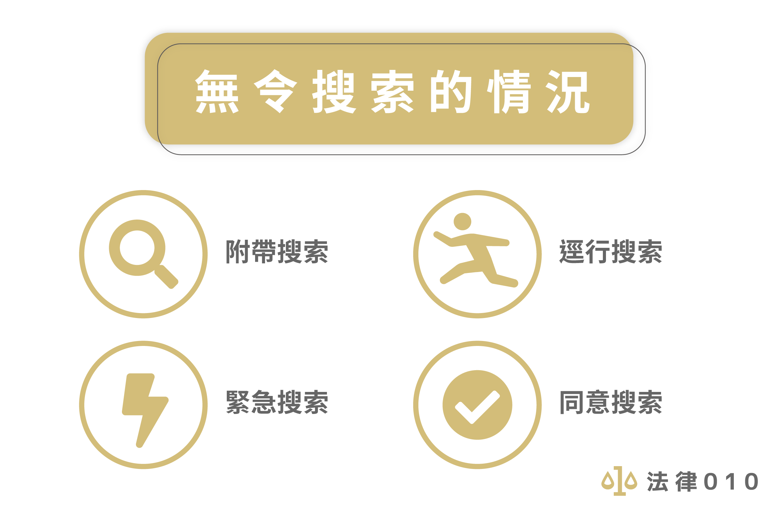 無令搜索情況