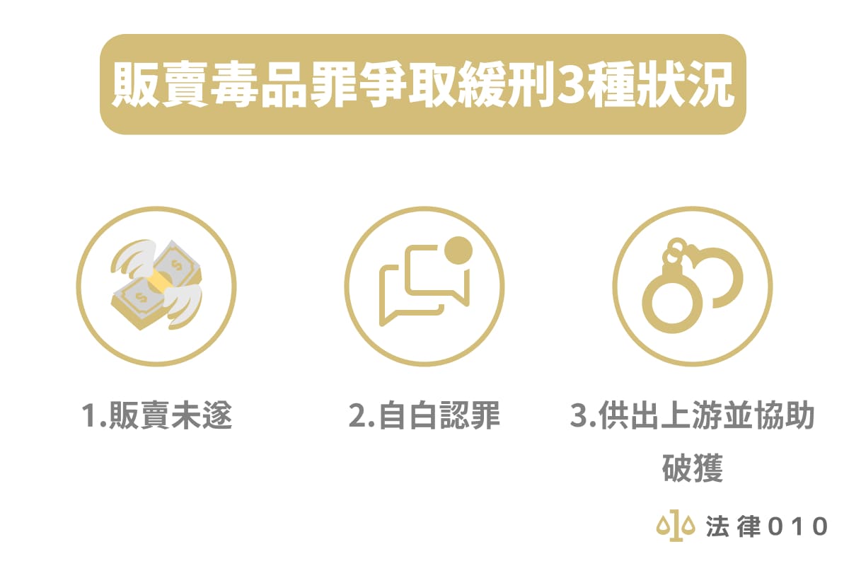 販賣毒品罪爭取緩刑3種狀況