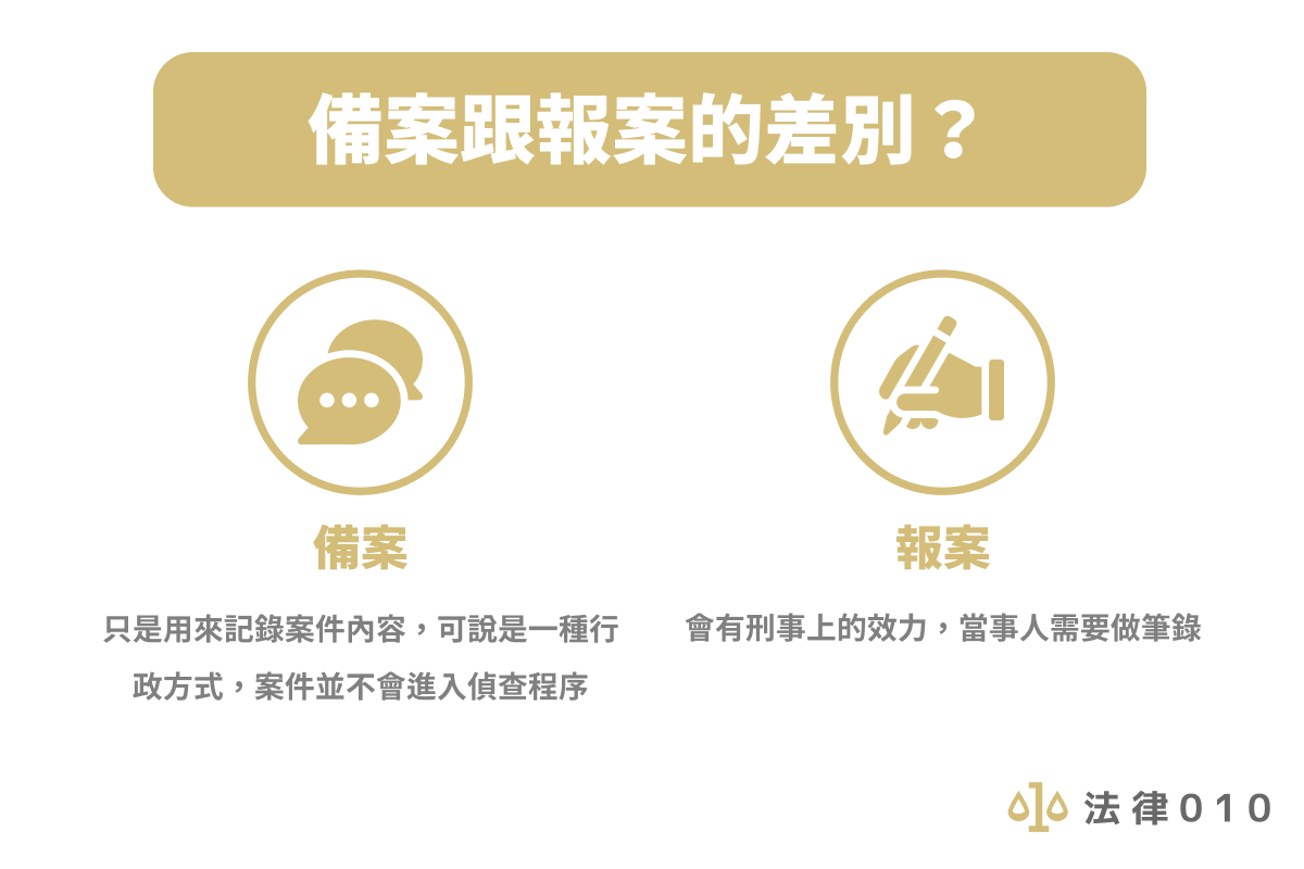 備案跟報案一樣嗎？