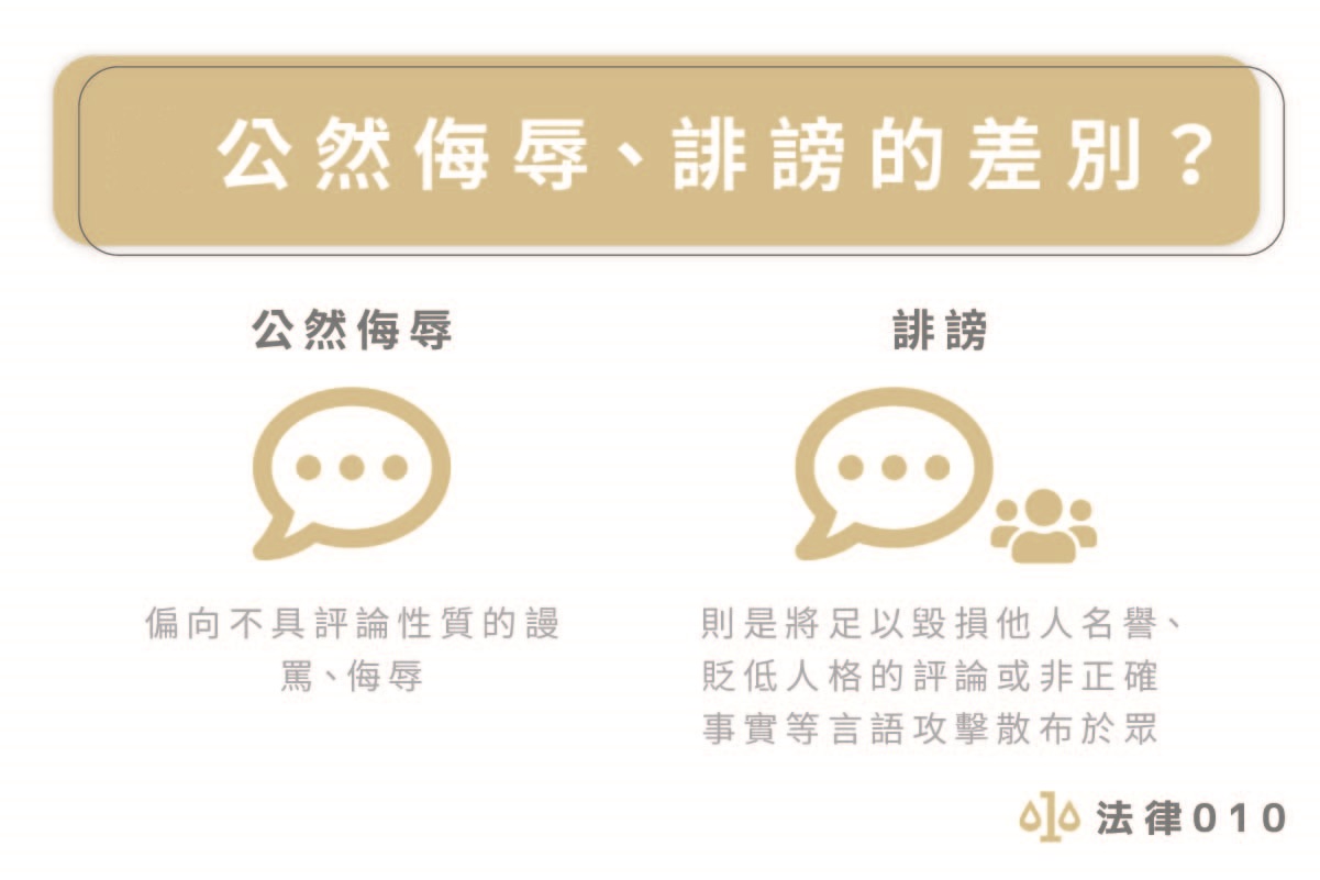 公然侮辱、誹謗的差別？