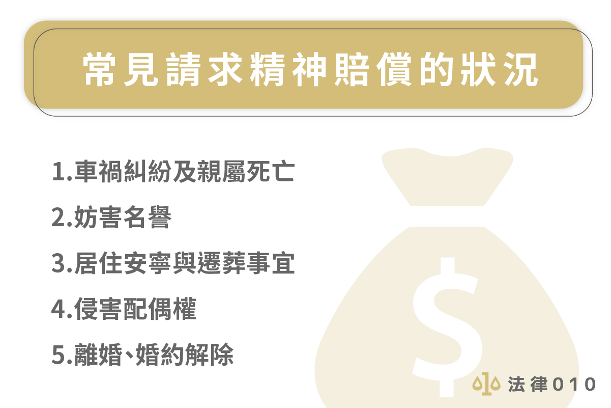 常見請求精神賠償的狀況