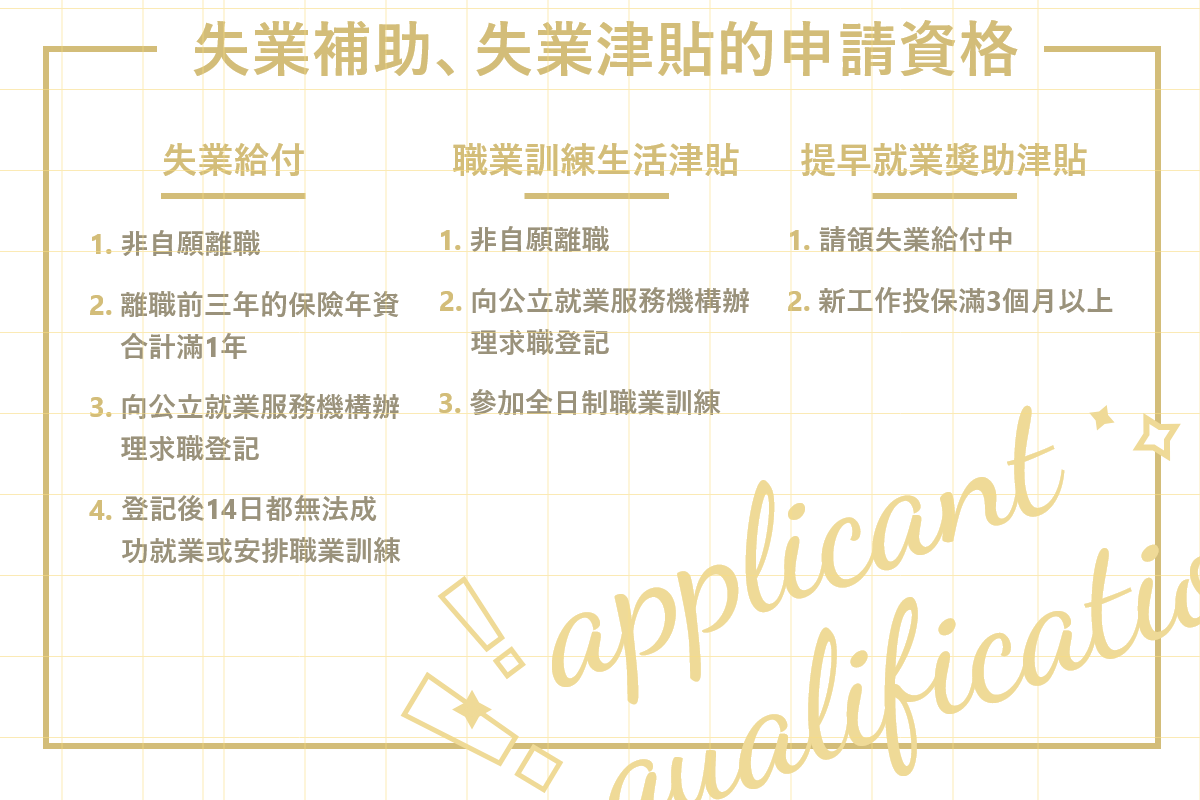 失業補助申請資格