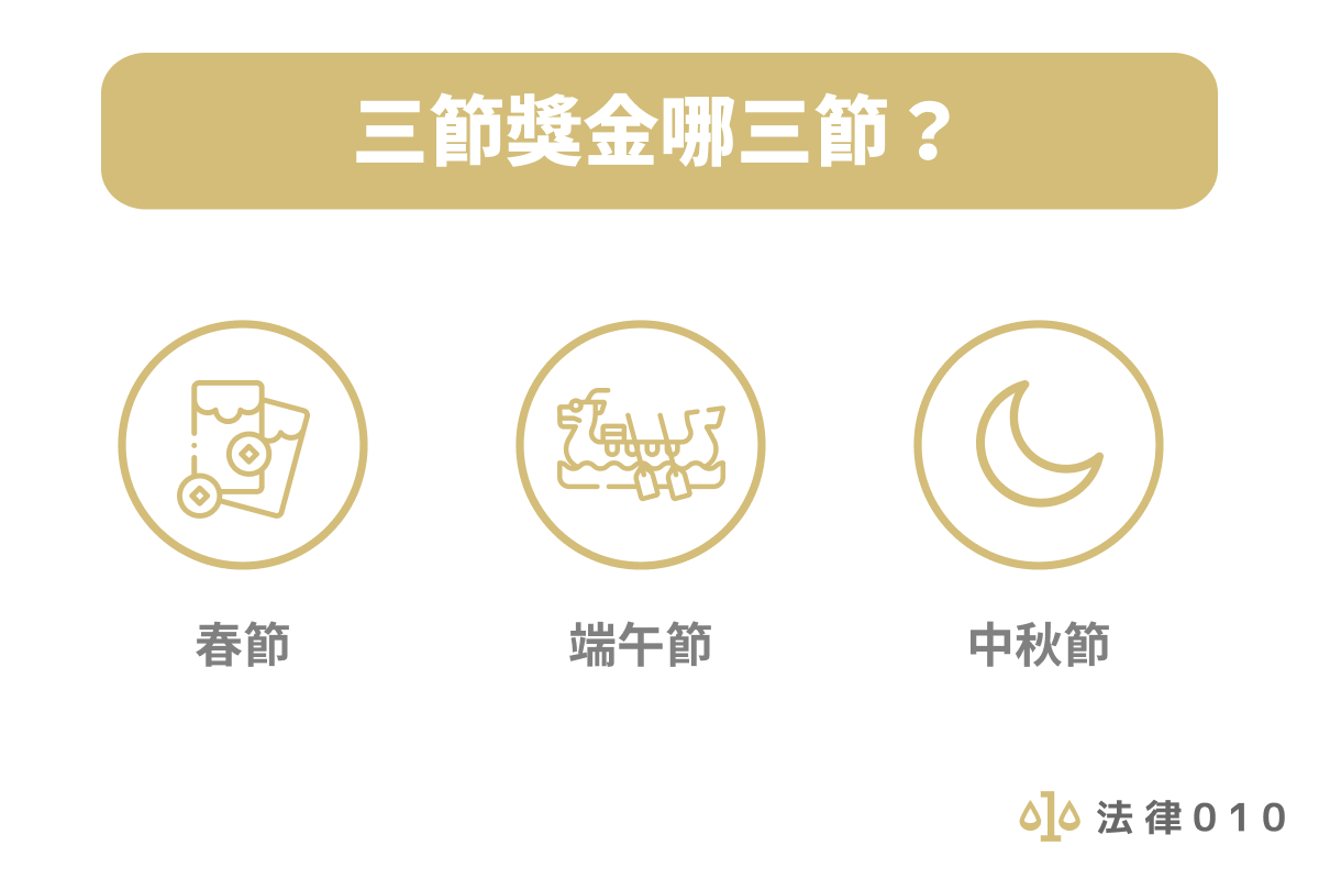 三節獎金哪三節?