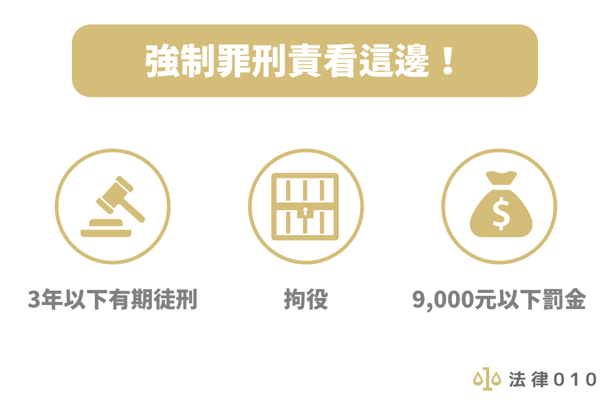 強制罪刑責看這邊！