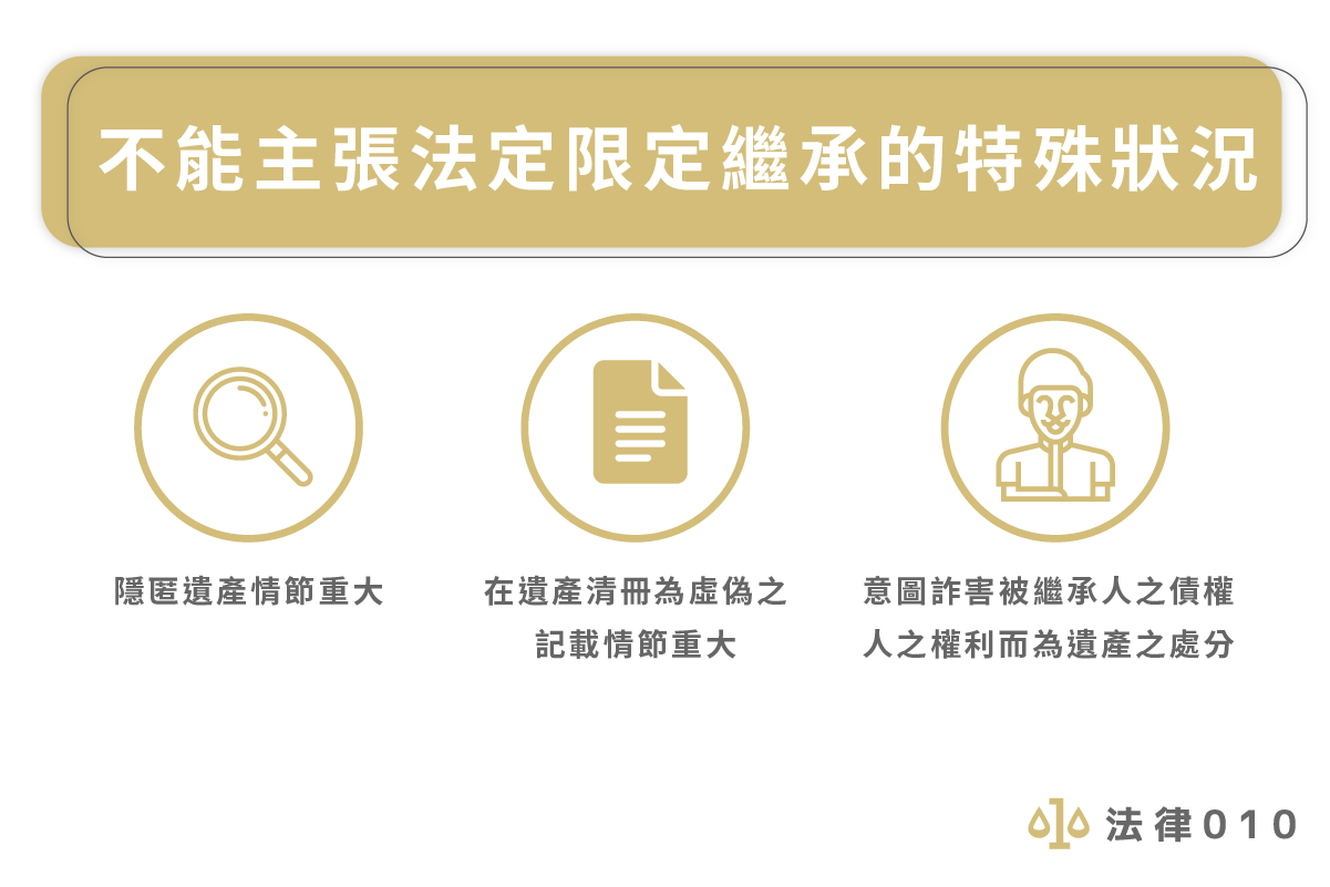 不能主張限定繼承的特殊狀況